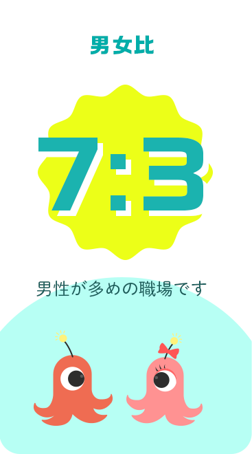 男女比7:3｜男性が多めの職場です