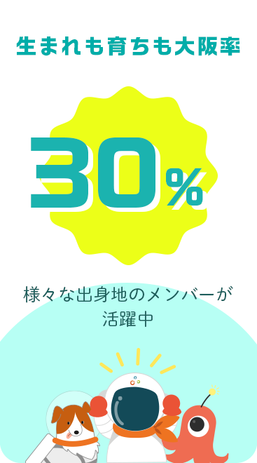 生まれも育ちも大阪率30%｜様々な出身地のメンバーが活躍中