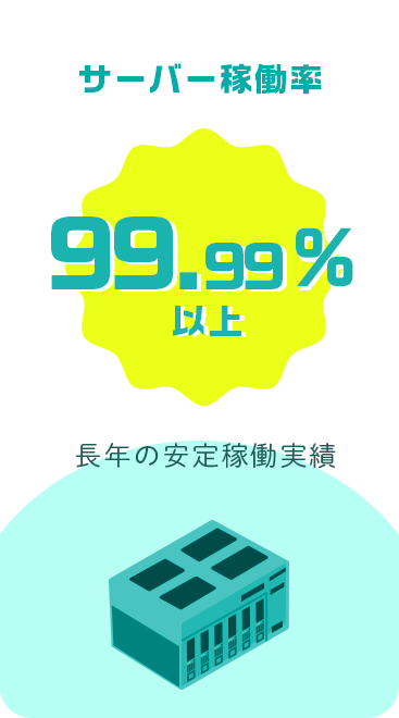 サーバー稼働率99.99%以上｜長年の安定稼働実績